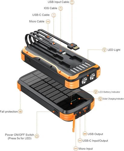 Miniatura 8 de MINRISE Banco de energía solar de 40000 mAh, cargador portátil PD de 20 W, cargador solar de carga rápida, cargador solar integrado con 4 cables