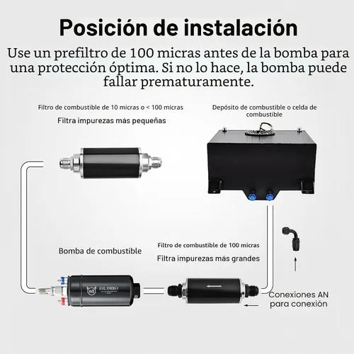Miniatura 5 de Evil Energy Bomba de combustible externa en línea eléctrica 300LPH de alto flujo 12V con abrazadera de abrazadera de 60 mm negra
