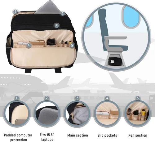 Miniatura 3 de Bolso bandolera de viaje ligero para mujer, de 15.6 pulgadas
