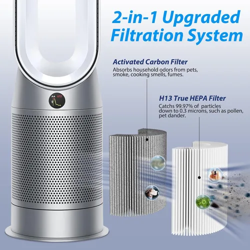 Miniatura 5 de Filtro HEPA de reemplazo TP06 para Dyson HP06 TP06 HP07 TP07 TP7A HP09 TP09 HP09 TP09 PH01 PH02 PH03 PH04, número de pieza 970341-01, reemplazo 2