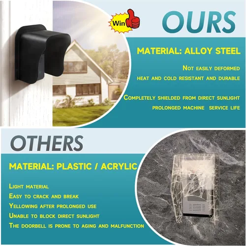 Miniatura 4 de Cubierta para timbre de puerta Ring impermeable, protector grande de timbre de metal, cubierta de control de acceso a prueba de lluvia, cubierta 1