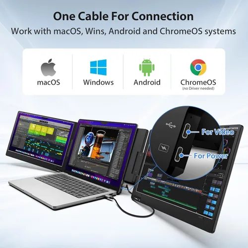 Miniatura 2 de KYY - Monitor portátil triple para portátil, extensor de pantalla USB-C FHD 1080P de 14'', pantalla IPS de computadora, pantalla triple, monitor