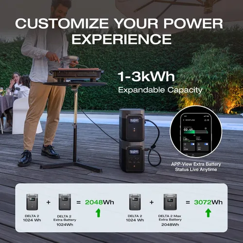 Miniatura 2 de EF ECOFLOW - Estación de energía portátil DELTA 2, batería de 1024 Wh LiFePO4 (LFP), salida de 1800 W AC/100 W USB-C, panel solar opcional