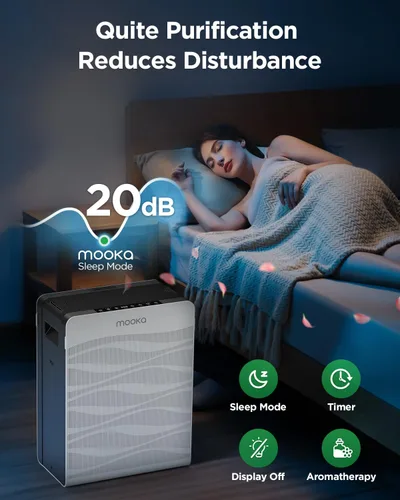 Miniatura 10 de Purificador de aire para hogar habitación grande 2800 pies², MOOKA purificadores de aire de doble cara para hogar mascotas con filtros lavables