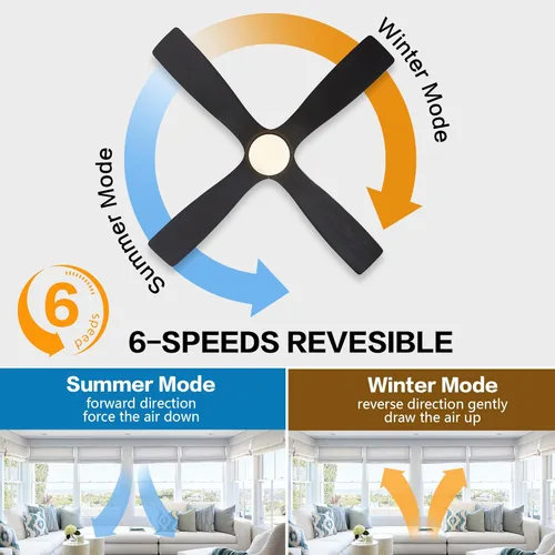 Miniatura 3 de WINGBO - Ventilador de techo de montaje empotrado de 48 pulgadas con DC, luces y control remoto, 4 aspas talladas reversibles de madera, motor DC