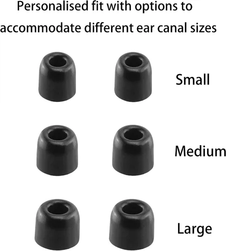 Miniatura 5 de Almohadillas de espuma de repuesto para auriculares Dewalt, compatibles con Dewalt Heavy Duty/Jobsite Pro/Auriculares Bluetooth 2 en 1 con banda