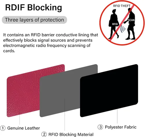 Miniatura 26 de Tarjetero RFID de bolsillo con ventana para ID, piel genuina, S, Negro