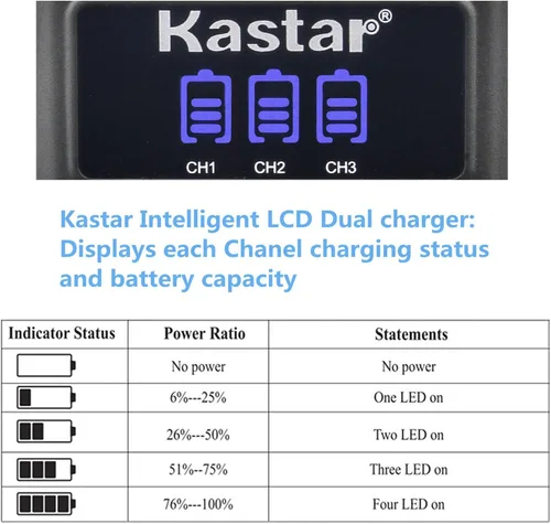 Miniatura 3 de Kastar 4 Pack EN-EL23 Battery and LCD Triple USB Charger Compatible with Nikon EN-EL23 ENEL23 Battery, Nikon MH-67 MH-67P Charger, Nikon Coolpix
