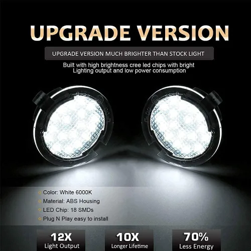 Miniatura 5 de D-Lumina Conjunto de lámpara LED para placa de matrícula compatible con Ford Flex Taurus Mercury Sable, incluye luces de charco de espejo lateral