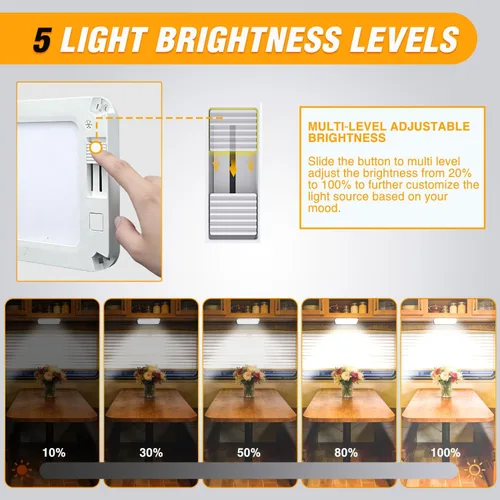 Miniatura 7 de Nilight LED Interior Light 2PCS 12.5 Inch 10W 96LEDs 3 Color Dimmable (3100K-6500K) with Memory Function, 12V-30V Ceiling Lights for RV Camper
