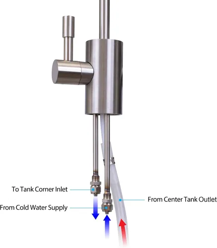 Miniatura 9 de Ready Hot 41-RH-300-F570-BN Sistema dispensador de agua caliente instantáneo, 2.5 cuartos de galón, pantalla digital, grifo de agua caliente de una
