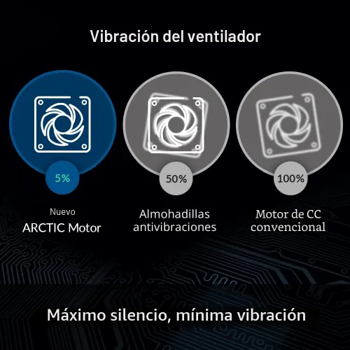 Miniatura 4 de ARCTIC P12 Slim PWM PST (paquete de 3) - Ventiladores de PC, ventilador de carcasa de 4.724 in con tecnología PWM Sharing (PST), optimizado