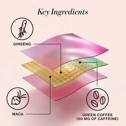 Miniatura 3 de Love Wellness Energy* Tiras de derretimiento rápido - Apoyo de energía de disolución rápida con cafeína natural y botánicos - Promueve