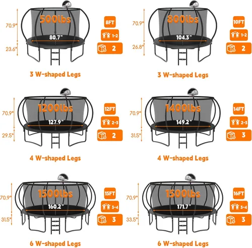 Miniatura 2 de DeepRoar Tranpoline de calabaza mejorada de 8/10/12/14/15/16 pies para niños, juego de tranpolina para exteriores resistente de 1500 libras con aro