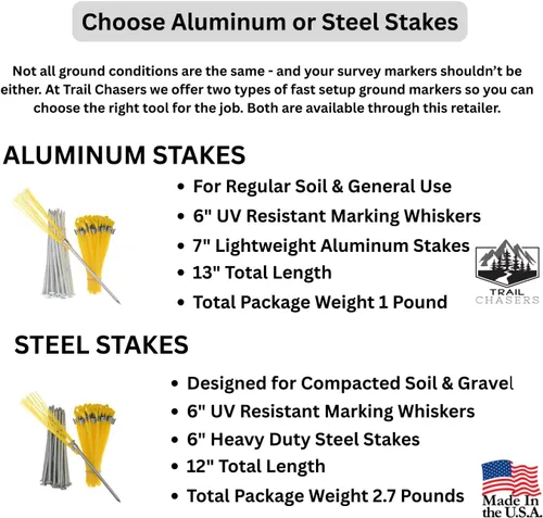 Miniatura 8 de Trail Chasers® Marcadores amarillos, banderas de marcado de suelo de 6 pulgadas (bigotes) con estacas de aluminio, paquete de 25 para topografía