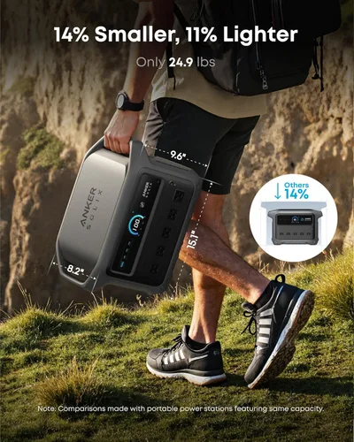 Miniatura 6 de Anker SOLIX C1000 Gen 2 Estación de energía portátil, generador solar de 2,000 W (pico 3,000 W), carga completa en 49 minutos, batería LiFePO4