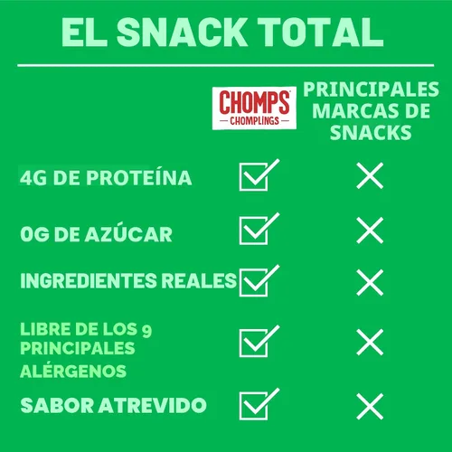 Miniatura 6 de Chomps Palitos de Carne Seca de Res con Jalapeño de Ganado Alimentado con Pasto y Terminado Tamaño Snack 0.5oz Paquete de 24 - Keto, Paleo, Whole30