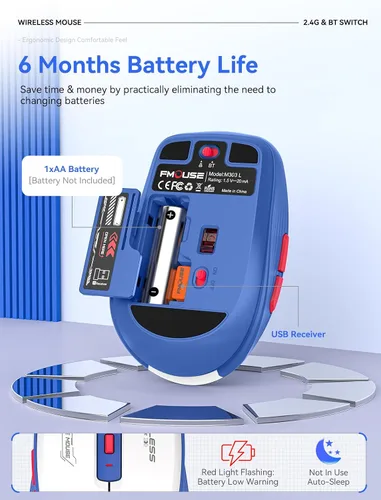Miniatura 4 de Ratón inalámbrico azul blanco, Bluetooth de doble modo y 2.4G, botones laterales Receptores USB-A y USB-C Clic silencioso DPI de 4 niveles