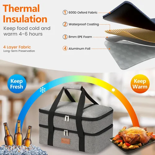 Miniatura 3 de Uoxfill Bolsa de almuerzo aislada térmica para alimentos aislados de dos pisos para alimentos calientes o fríos, bolsa de mano aislada para comidas