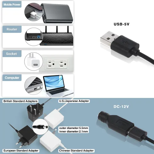 Miniatura 5 de Ventilador de refrigeración dual de 3.150 in – 10 velocidades USB 5V/DC 12V de alimentación, IPX5 impermeable para tableta, TV, router, Xbox, DVR