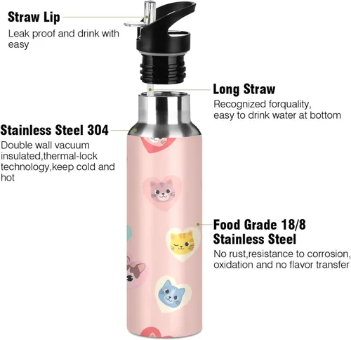 Miniatura 3 de Cute Cartoon Cat Stainless Steel Water Bottle 32 Oz, BPA-Free Sports Water Bottle with Straw Leakproof Water Bottles