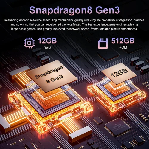 Miniatura 7 de Teléfono inteligente de 17 pm: Snapdragon 8 Gen 3, 12 GB de RAM + 512 GB de almacenamiento, batería de 7000 mAh, pantalla de 6.99 pulgadas, cámara