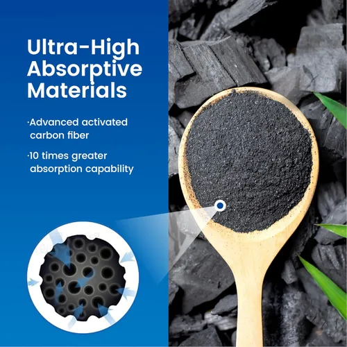 Miniatura 6 de Waterspecialist Filtro de repuesto para todos los sistemas de filtración de jarra Waterdrop®, se adapta a Waterdrop WD-PF-01A Plus, reduce el plomo