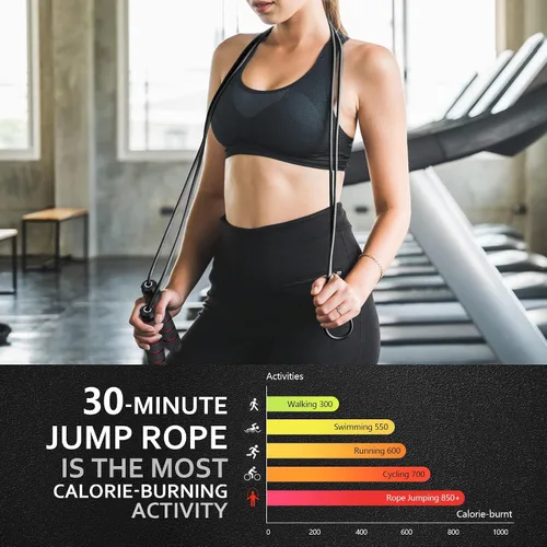 Miniatura 5 de Cuerda de saltar para fitness, cuerda de saltar de velocidad ajustable con rodamientos de bolas, cuerda de saltar sin enredos para mujeres, hombres