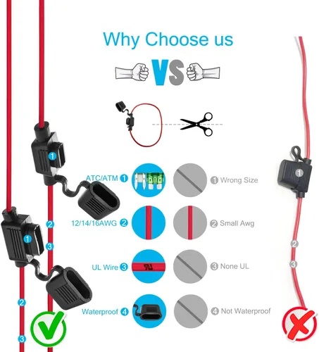 Miniatura 4 de [Cable UL] Chanzon 5 unids 14awg ATM/Mini portafusibles impermeable en línea Marine r para fusibles de cuchilla 30A automotriz coche motocicleta