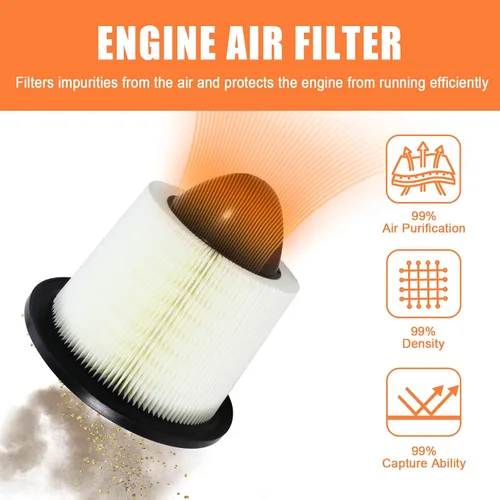 Miniatura 5 de Reemplazo del filtro de aire del motor F6ZZ-9601-AA compatible con modelos Ford y Lincoln - para F-150 F-250, F-350 F-450 F-550 Super Duty, Mustang