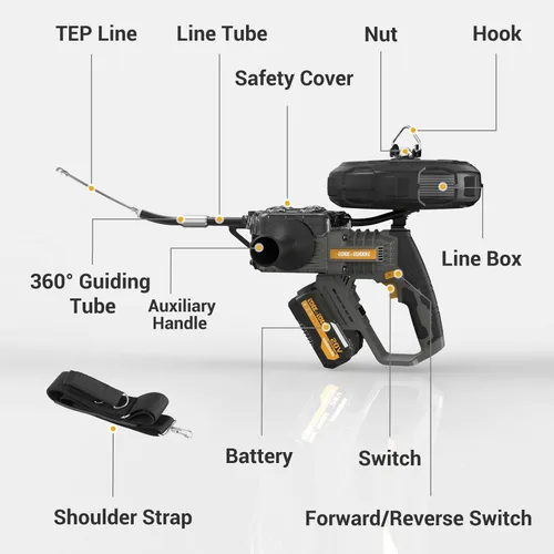 Miniatura 2 de Rock&Rocker Cinta de pescado inalámbrica herramienta profesional de roscado de alambre, motor sin escobillas de 20 V 4.0 AH, línea de plomo TEP