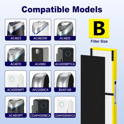 Miniatura 2 de Paquete de 4 filtros FLT4825 B de repuesto compatibles con purificadores de aire G-Guardian AC4825 AC4825E AC4825W AC4850 AC4300 AC4800 AC4900