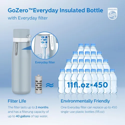 Miniatura 6 de PHILIPS Botella de agua con filtro, filtro de acero inoxidable con filtro de agua GoZero Everyday sin BPA, botella con filtro de agua que mantiene