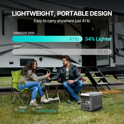 Miniatura 5 de DABBSSON - Estación de energía portátil de 2048 Wh, LiFePO4 semi-sólido seguro, potencia de aumento de 3300 W, salida de CA de 2200 W ×6, 41 lb