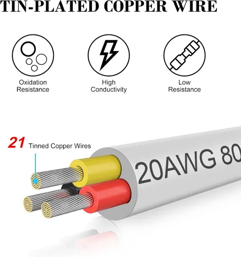 Miniatura 4 de Cable de calibre 20 de 10 pies, 3 conductores, cable eléctrico de 20 AWG, cable de cobre estañado trenzado sin oxígeno 20/3, cable de bajo voltaje