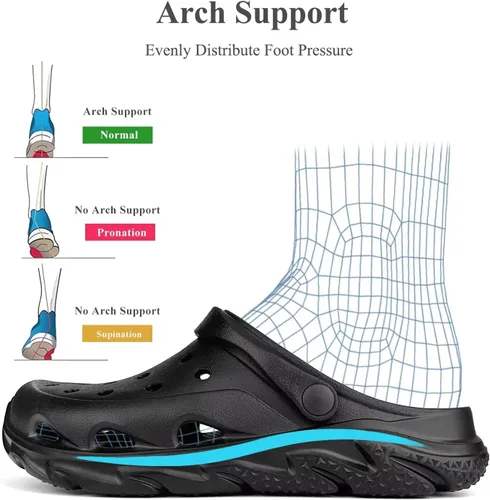 Miniatura 4 de Scecocrs Zuecos con Soporte de Arco para Mujeres y Hombres Zapatos de Jardín para Adultos Deslizables para Exteriores Sandalias Deportivas de Verano