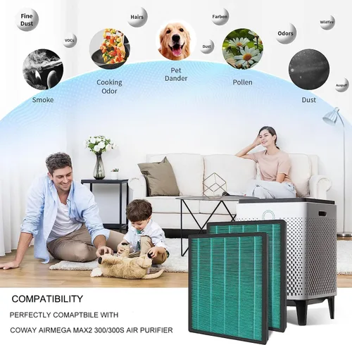 Miniatura 2 de Filtro de repuesto 300 compatible con Coway AIRMEGA Max 2 300/300S AP-1515H, filtración de 2 etapas de filtros principales y filtro de carbón