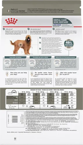 Miniatura 7 de Royal Canin Canine Care Nutrition - Alimento seco para perros adultos, bolsa de 30 libras