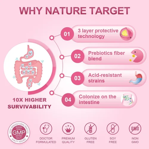 Miniatura 2 de NATURE TARGET Probióticos para mujeres con prebióticos, arándano y D-manosa, 60 mil millones de UFC, probióticos para mujeres para la salud