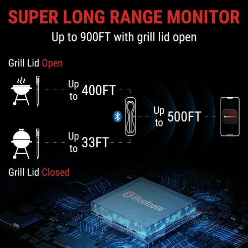 Miniatura 2 de ThermoPro TempSpike - Termómetro inalámbrico digital para carne de 500 pies, termómetro de carne Bluetooth inalámbrico para res, cordero, pollo