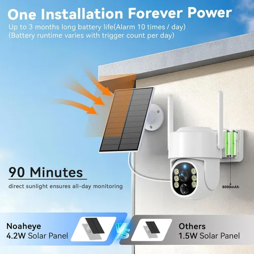 Miniatura 3 de Cámaras de seguridad solares inalámbricas para exteriores, cámara de seguridad WiFi de 5G/2.4 GHz para seguridad del hogar, cámara de seguridad