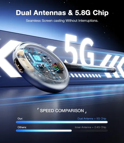 Miniatura 4 de AIMIBO Transmisor HDMI inalámbrico 2026 y 2 receptores, decodificación 4K 1080P@60Hz, 656FT/200M, espejo de aplicación Tutuplay, extensor