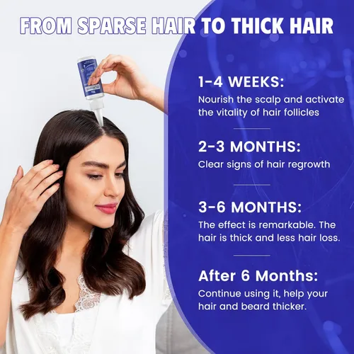 Miniatura 3 de Suero de regeneración del cabello de minoxidil al 5% para mujeres y hombres, aceite de romero, biotina, aceite de batana, tratamiento tópico