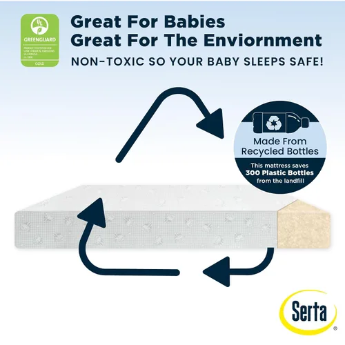 Miniatura 6 de Colchón de cuna y para niños pequeños Serta Perfect Slumber de doble cara - Impermeable - Hipoalergénico - Núcleo de fibra de origen sostenible