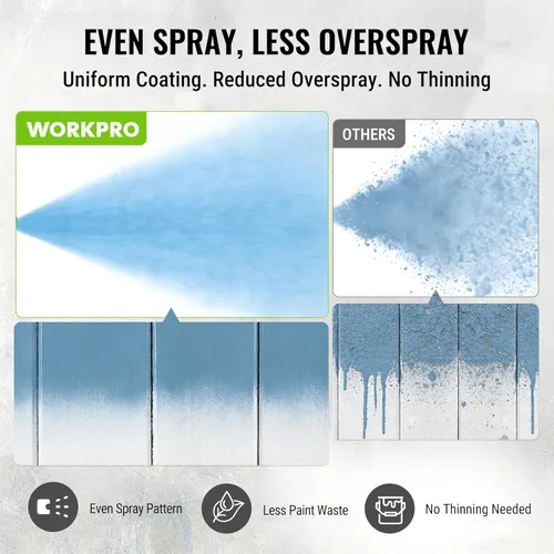 Miniatura 4 de WORKPRO Pulverizador de pintura sin aire de 700 W, 2900 PSI, pulverizador de pintura eléctrico sin adelgazamiento de alta eficiencia con varilla