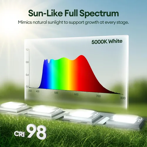 Miniatura 3 de Maygrove Luces de cultivo para plantas de interior de 2 pies, luz de crecimiento de espectro completo similar al sol, 5000 K, 60 W (4 x 15 W), tiras