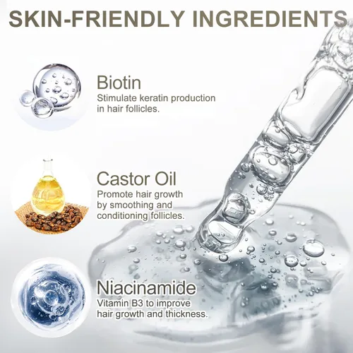Miniatura 6 de Suero de crecimiento de barba de minoxidil al 5% para hombres y mujeres, para tratamiento de crecimiento de cabello y barba - 2.0 fl oz
