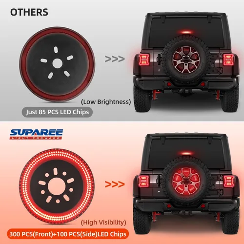 Miniatura 3 de SUPAREE Luz de freno de neumático de repuesto de 3 lados, luz LED de rueda de 400 PCS, tercera luz de freno Plug-N-Play que se ajusta para Jeep JL