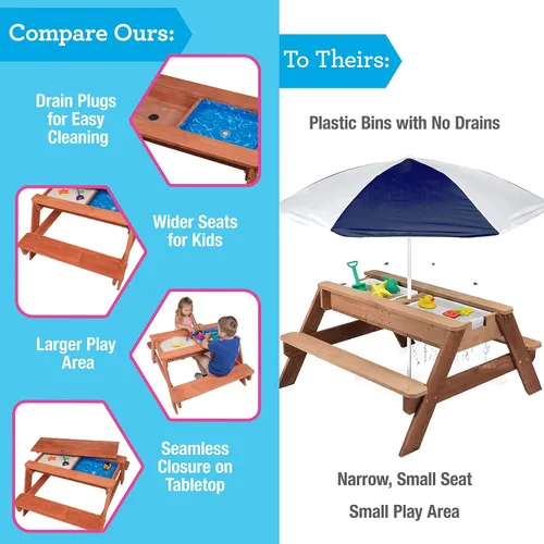 Miniatura 3 de Svan Mesa de picnic 3 en 1 para interiores y exteriores, juego de actividades de arena y agua con parte superior extraíble y drenaje doble para una