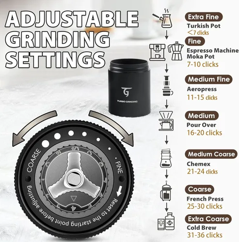 Miniatura 6 de SUNYA Molinillo de café manual con rebabas cónicas de acero inoxidable. Molino de grano de café de mano de carcasa de aluminio con ajustes MCG-02